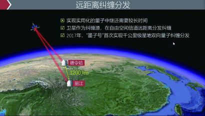 �˽��������ӿƼ��򌢎�������F����y���󼰵ĉ���