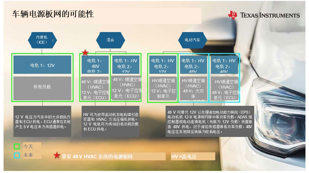 ��܇(ch��)늚⻯��ΰl(f��)չ늉��Դ��W(w��ng)