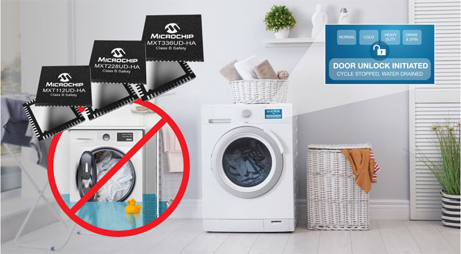 Microchip�Ƴ�ȫ���ׂ�ͨ�^����Ј���ȫ�J�C�����ʽ�|����������ϵ��