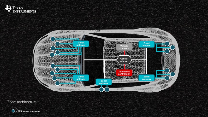 ����������܇�W�P��������{��w�
