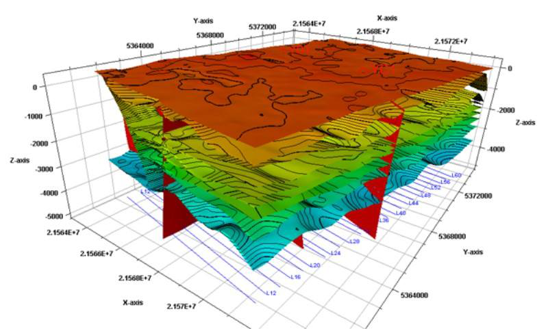 ���|�ĺ��h�̱O�yϵ�y