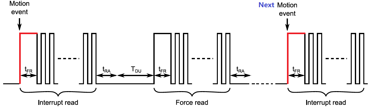 ��չ΢����Ƴ��ɾ��̳��͹��ğ�����̖�{��оƬM8601