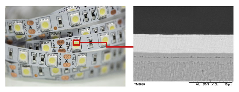 ®aƷl HELIOFAB AG 7921