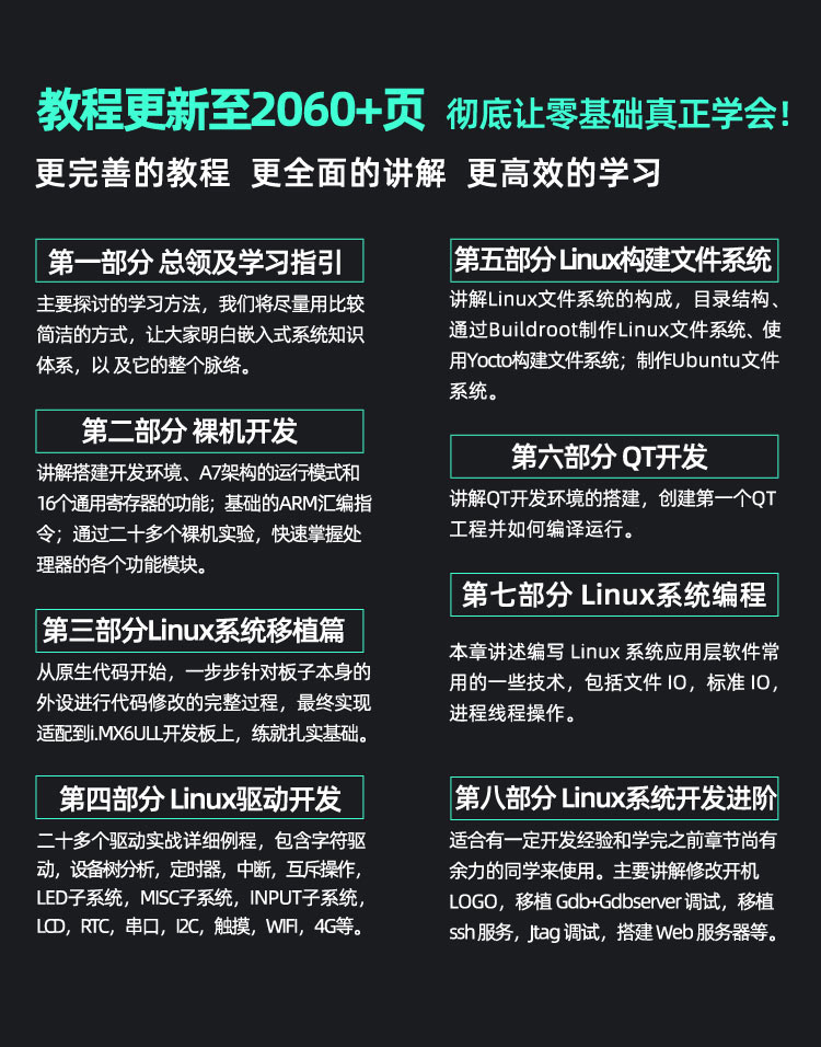 Ѹ��IMX6ULL�_(k��i)�l(f��)��Linux RS232/485�(q��)��(d��ng)��(sh��)�(y��n)���ϣ�