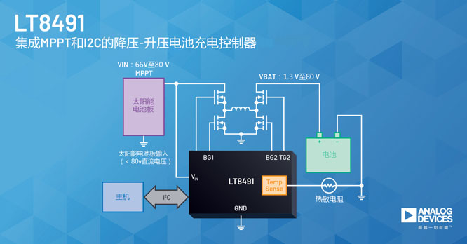 ADI��˾�Ƴ�����������c(di��n)��ۙ��I2C��80V����-����늳س�늿�����