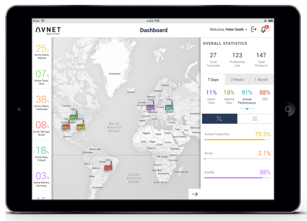 �f�ﻥ�oС��