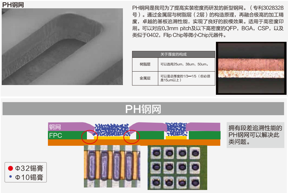 ΢С���P©ӡ�����a���Ʒ���