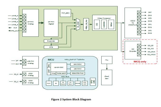 AG9310MCQҎ���|AG9310MCQ�f����|AG9310MCQ�OӋ�Y��