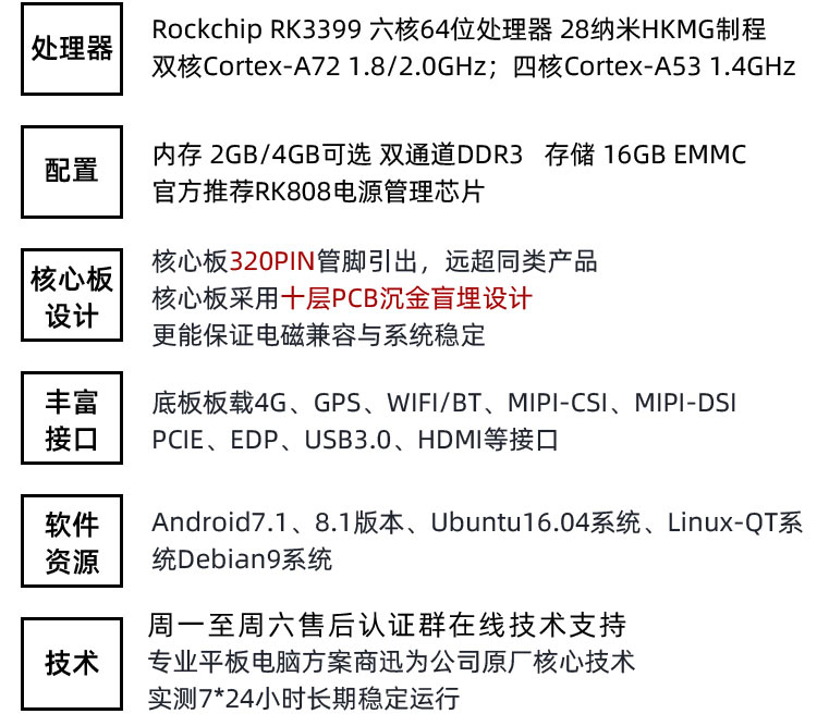 Ѹ��RK3399�_�l��Android8.1ϵ�y,4GB�ȴ�16G�惦,�����ИI����