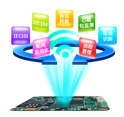 ����Ԅӻ��K��dtu