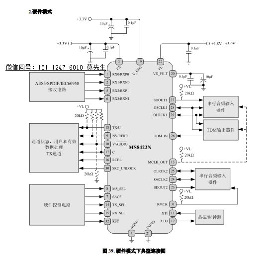 MS8422&CS8422֧��AES3/SPDIF/IEC60958�����·