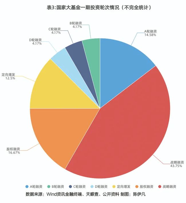 �Ї�оƬ�I�@���꣺�Y�����j���X���ҳ������ļ��g���᣿