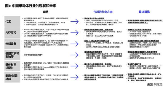 �Ї��댧�w�a�I��μ��ه��a��