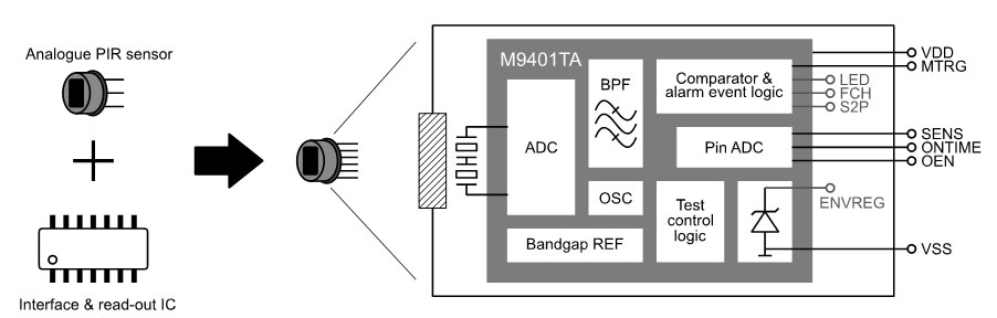 ��չ΢����Ƴ�����ʽ���͹��Ĕ�(sh��)��ʽ���늂�����