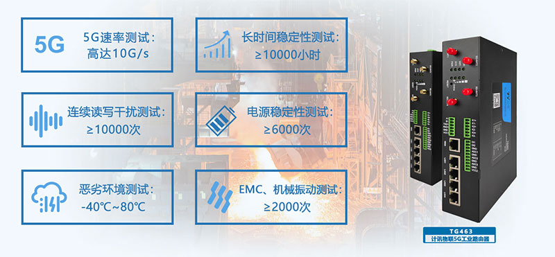 ���I4g·������ʲô�ӕr�ܴ�