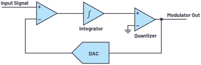 �p�ɘ���������ֱ�������ɼ���̖�