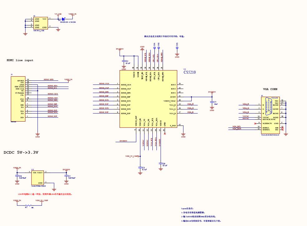 CS5210 demoboard·|CS5210OӋHDMIDVGAl·|CS5210·OӋ