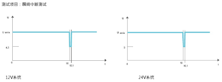 ��܇����I��Ŀɾ����Դ�̿����@������Ԕ���Ľ�Q����