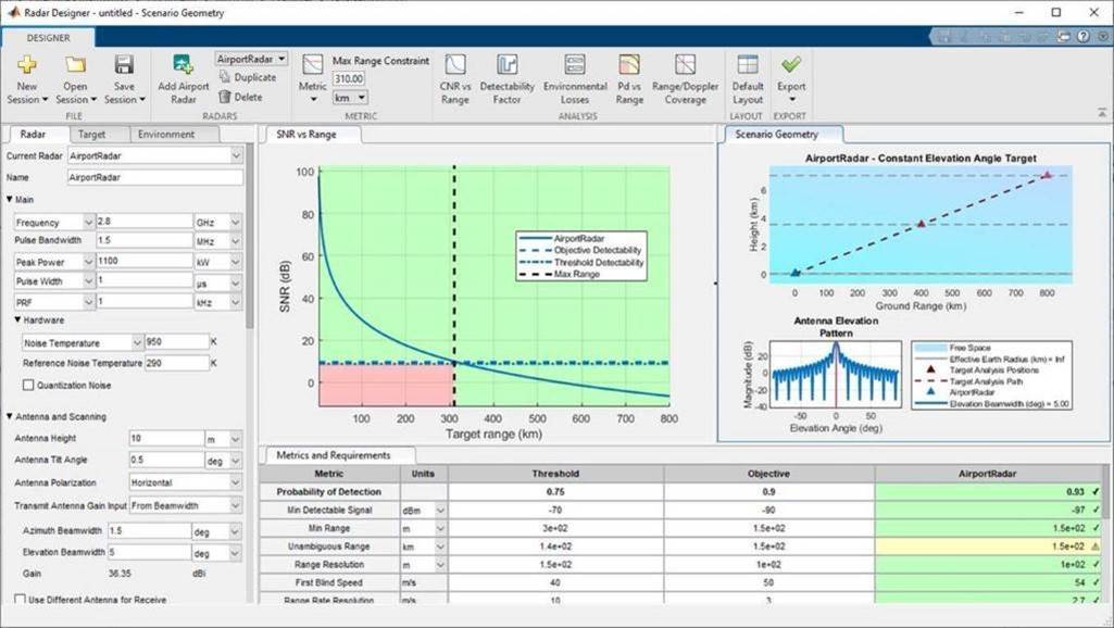 MathWorks l MATLAB  Simulink 汾 2021a