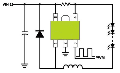 �^�ر��o�·������LED����оƬ���������_����ϴ���������^����܇�����ݺ��댧�w