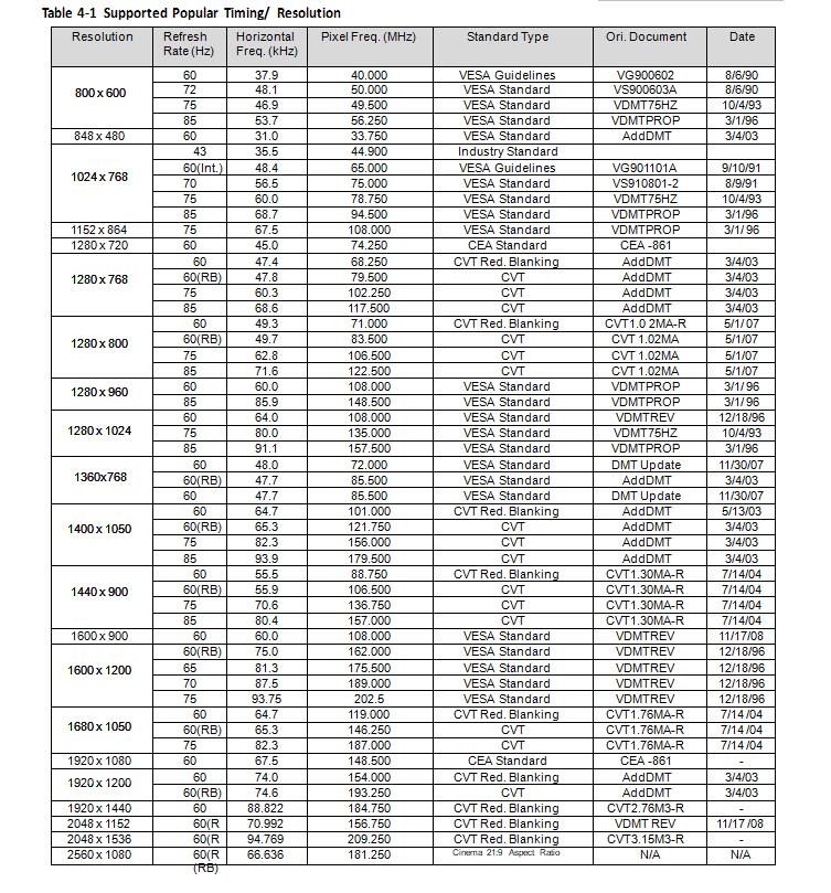 CS5213���AG6200���AG6202�ͳɱ�HDMI�D(zhu��n)VGA��ҕ�l��(sh��)��(j��)�D(zhu��n)�QоƬ����