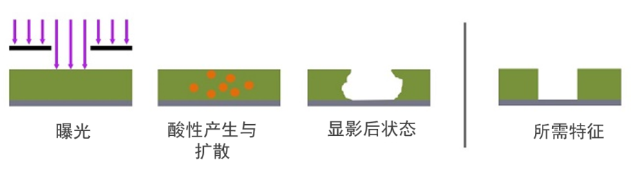 ּFȫ¸ĤzgͻƼgƿiMһĿs