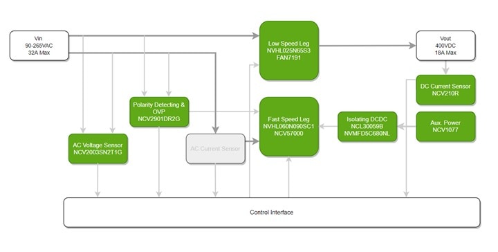 ̼���輼�g���׃����܇܇�d���