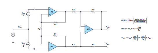 һ�����ε������η�̖������ζ��ʲô��