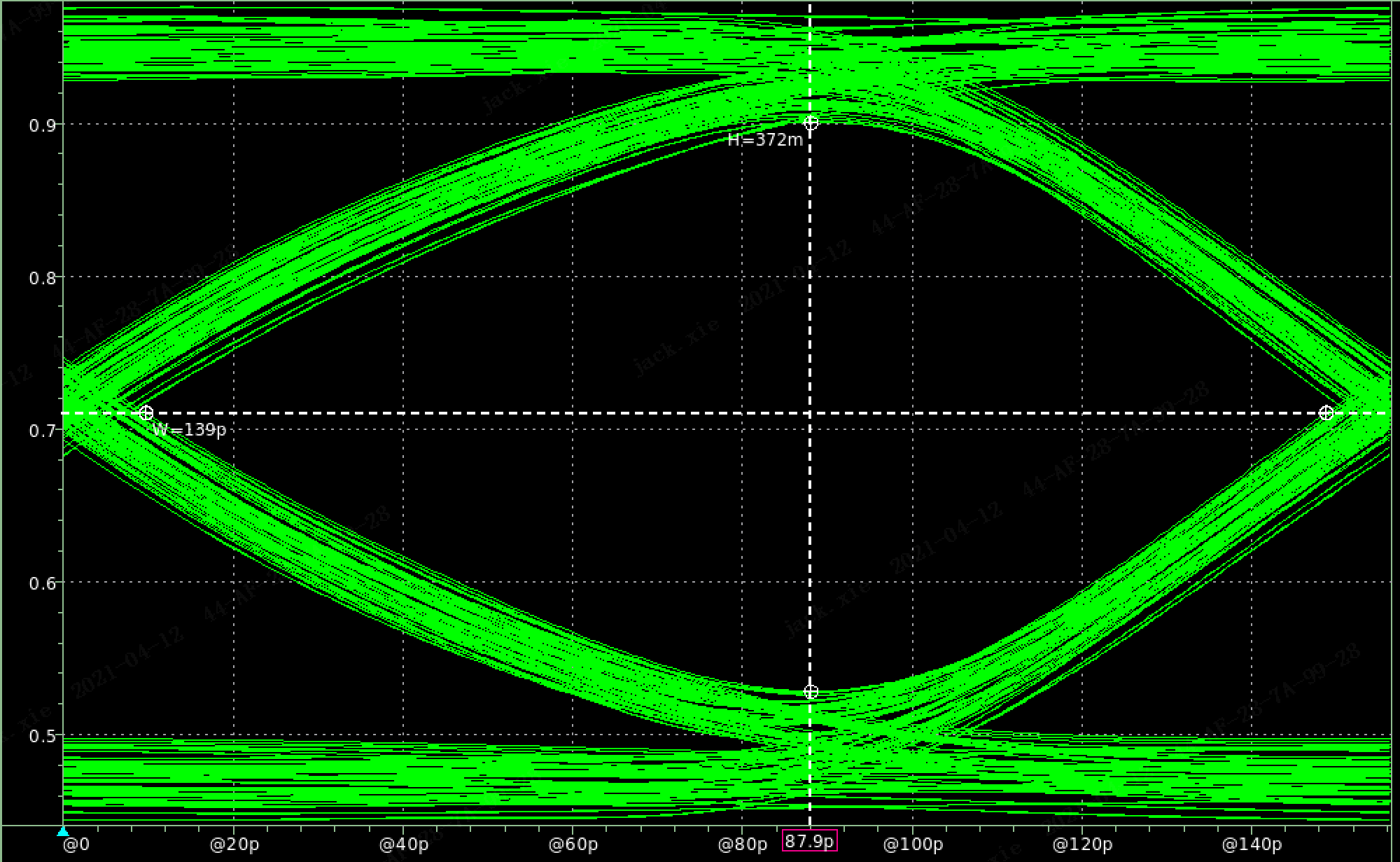 IPJоҫxcƾDDR PHYgƿi