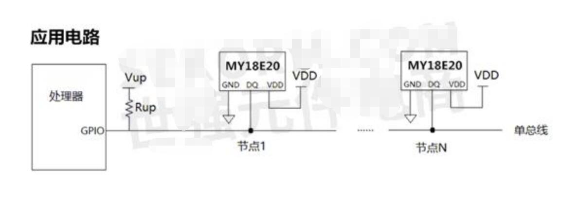MY18E20ȫMAXIM DS18B20V(yng)r(nng)I(y)M(fi)