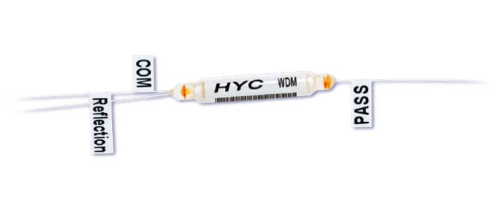 WDM���֏�(f��)�����ļ��g(sh��)��(y��u)��(sh��)����Ҫ���b��ʽ����Щ��