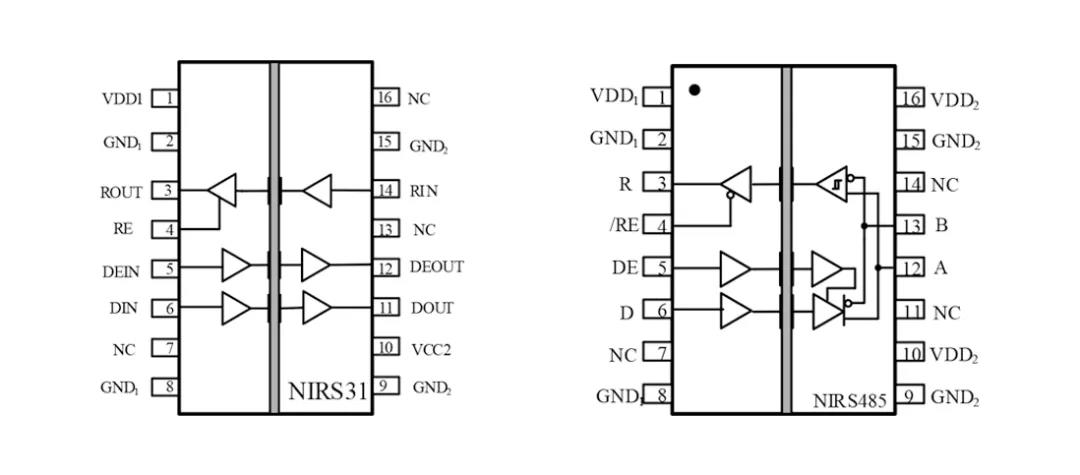 С�w�e���͉����{о΢�Ƴ�RS-485�ӿڌ��ø��xоƬ