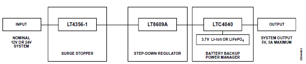����܇�v��ۙϵ�y�ļ����Դ��Q����