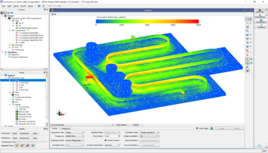 ǵ¿Ƽl PathWave Design 2022 ܛ׼lϵy·OӋ