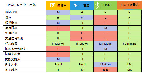 ���������������_�M�����aԪ�꣬���ӿ��Ԅ��{�������M��