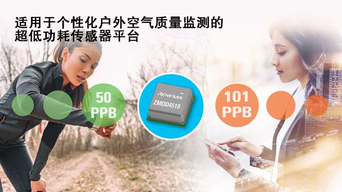 _Ƴ͹ZMOD4510՚|(zh)ƽ_(ti) i(g)Ի՚|(zh)O(jin)y(c)w(yn)