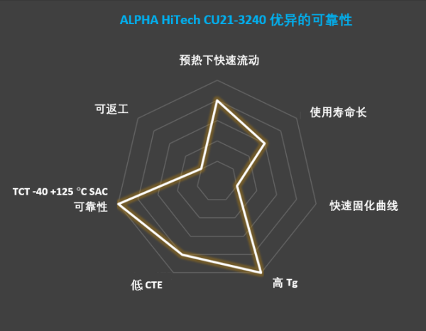 ���ڼӹ���܇���õ�ë���ܵײ���䄩