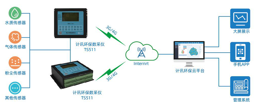 �h�����Ƀx���I�����Ⱦ�ھ��O�y