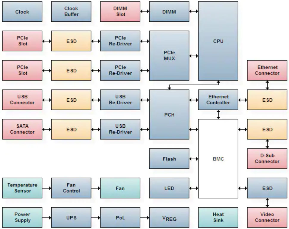 �������ĵĄ��·�ӳ���Ƅ��˻��W��Ѹ�����L