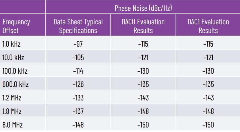 ��(y��u)����̖朵��Դϵ�y(t��ng) �� ��2���֣����ٔ�(sh��)��(j��)�D(zhu��n)�Q��