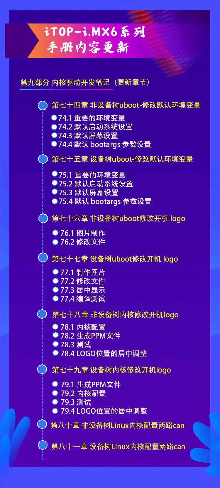 Ѹ��-i.MX6�_�l����O��� uboot-�޸�Ĭ�J�h��׃��