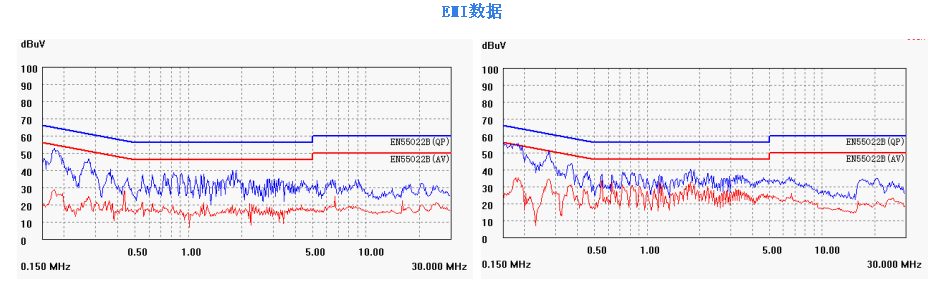 ��DP2701������ϣ��@����̖��U6513�_�P�ԴоƬ�_λ��һ�ӵ�