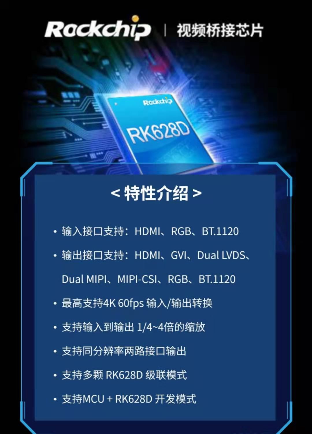 24�Nҕ�l��ݔ�ķ�ʽ���H��һ�wоƬ!RK628D