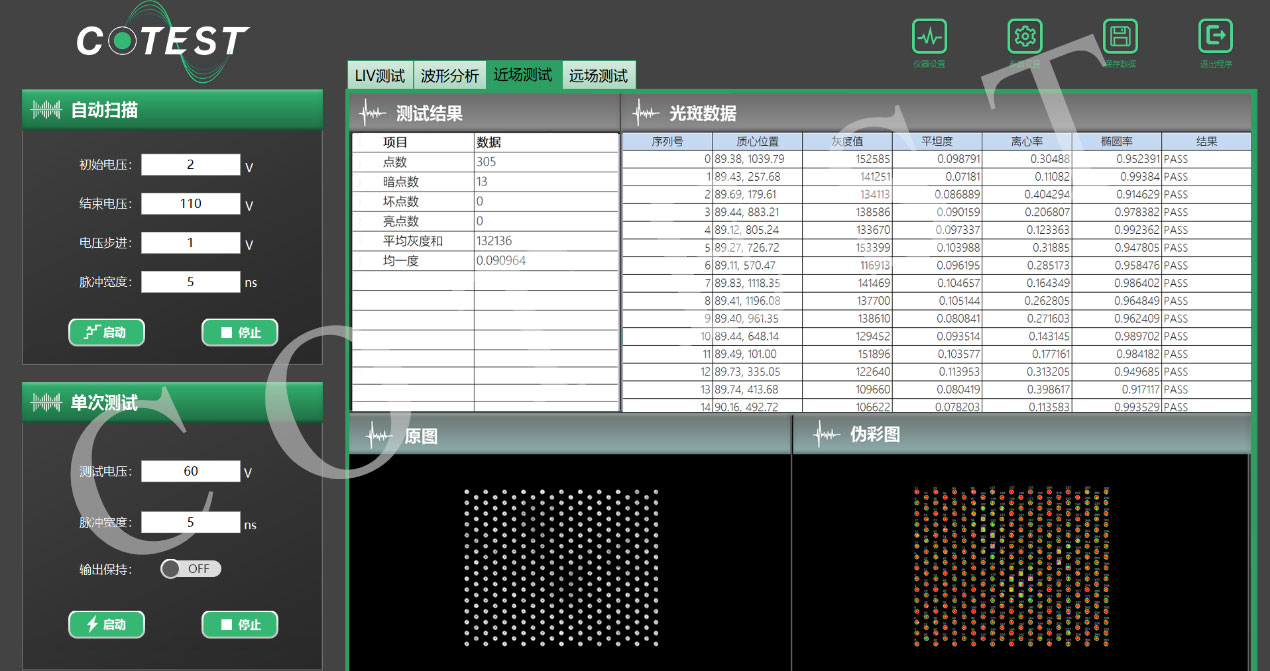 VCSEL����LiDAR���Ԅ��{���܇�؂䣬�yԇ�oδ����������