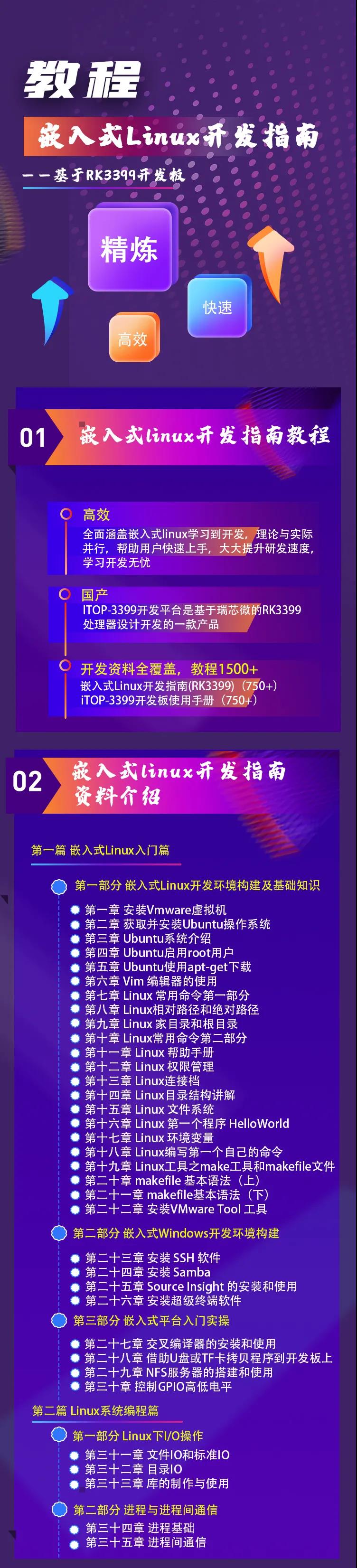 �_�l�Y���ָ�����,Ƕ��ʽlinux�_�lָ�ϣ�RK3399��,Ѹ��3399�̳�1500+