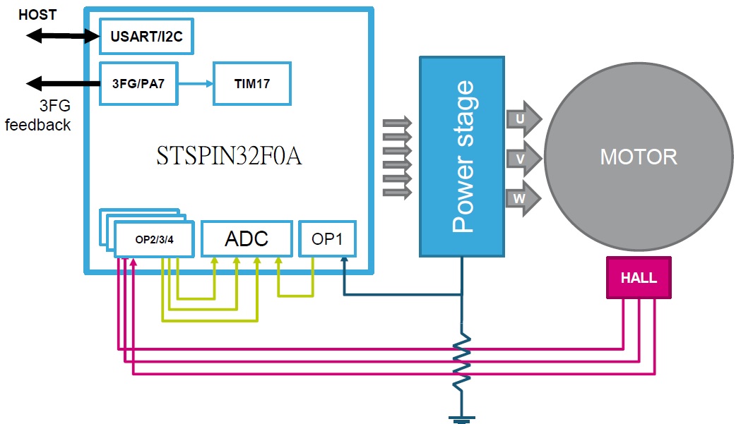 �������м��F�Ƴ�����ST�aƷ��늙C������Q����