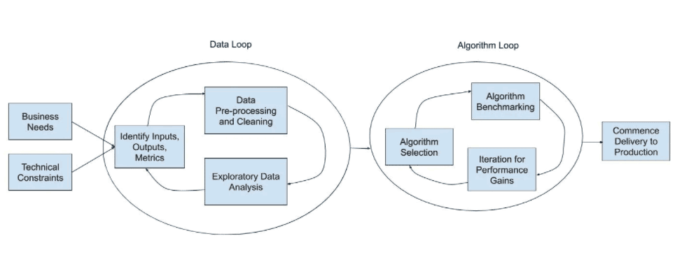 AI(chung)I(y)\ÙC(j)W(xu)(x)Q}