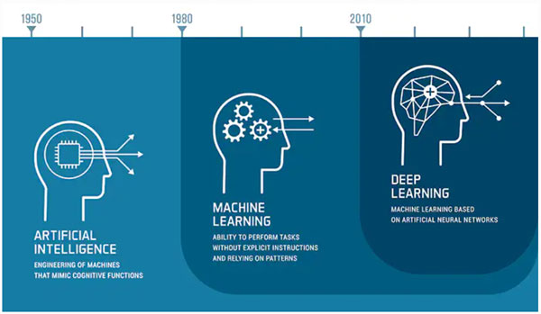 ΞXC(j)ӿһƪ㶮