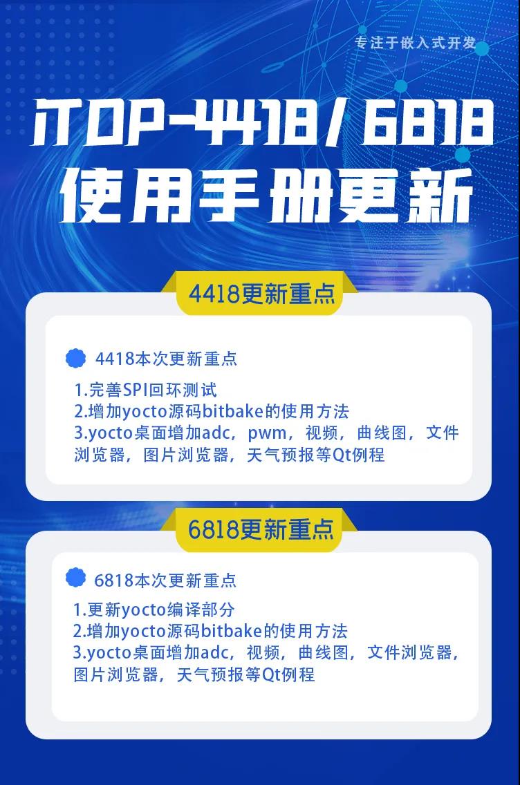 �����¡�Ѹ��iTOP-4418/6818�փԸ�����-�˺�64λ̎����Android7.1ϵ�y