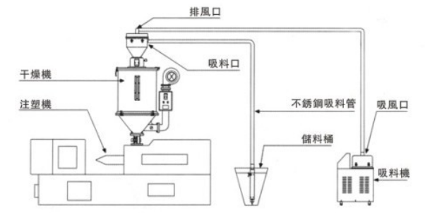 �ጧʽ���w����������Ղ�������������ς�ݔ�C�еđ���